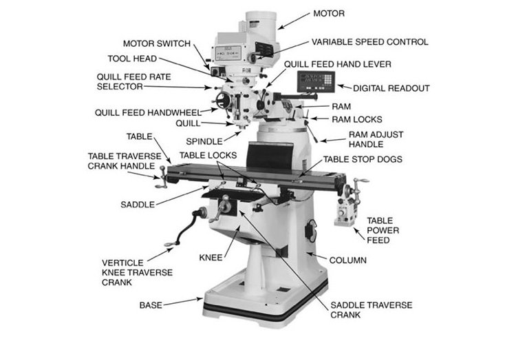 Drilling and Milling Machine-7