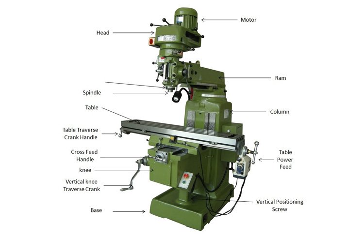 Drilling and Milling Machine-8