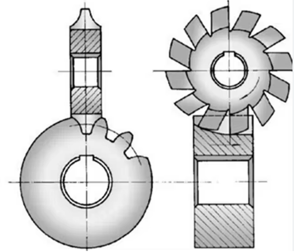 Gear Milling