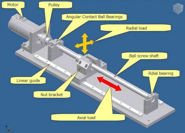 Ball Screw