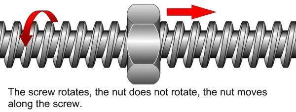 Lead Screw