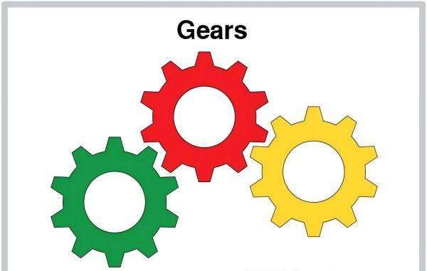 Gear Chamfering Machine，gears