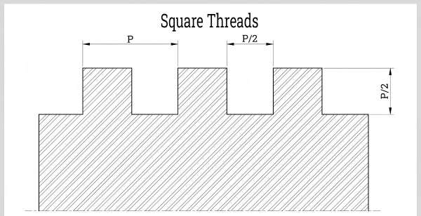 square-threads