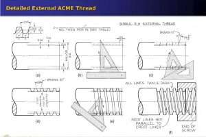 Metric Thread Chart >