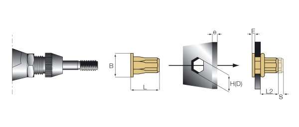 Cutting Metric Thread