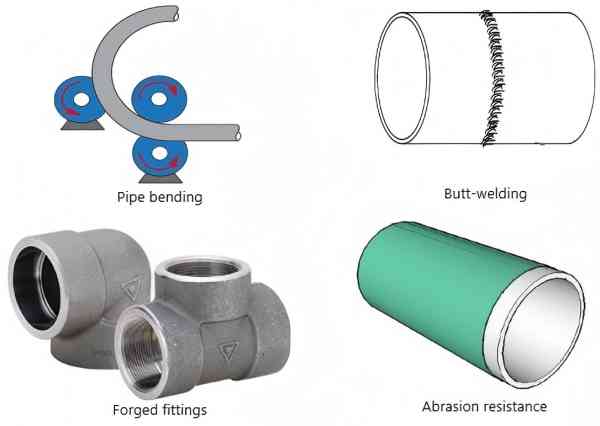 Different-techniques-in-pipe-fitting