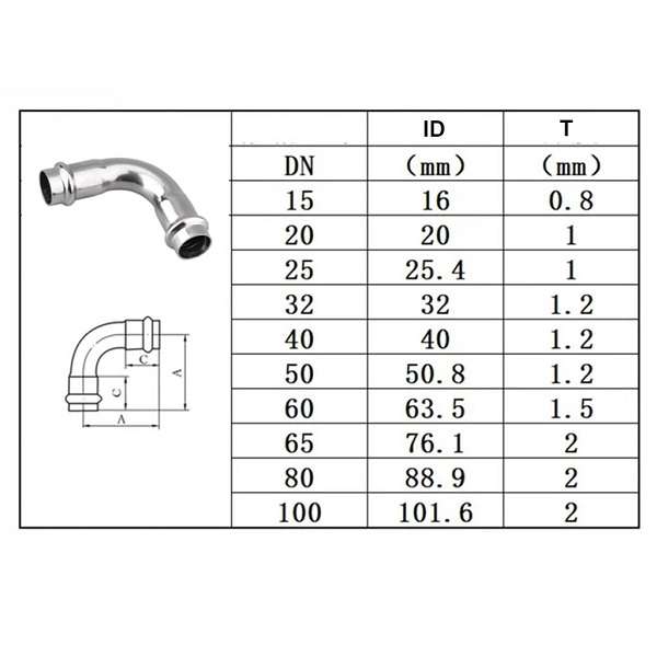 Stainless steel elbows