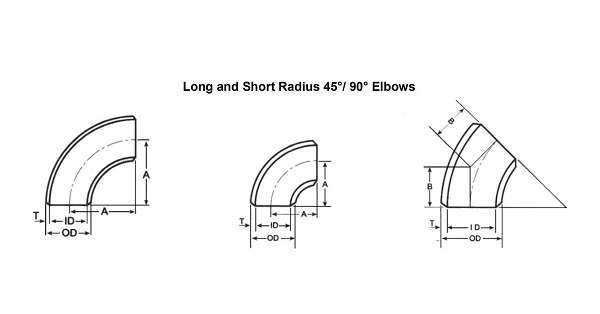 Long Radius vs Short Radius Elbow