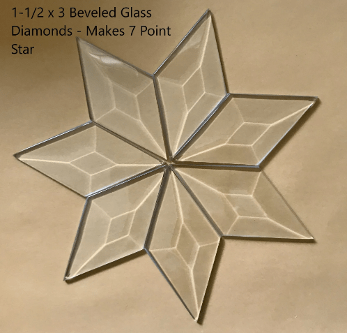 Bevel application-Glasswork
