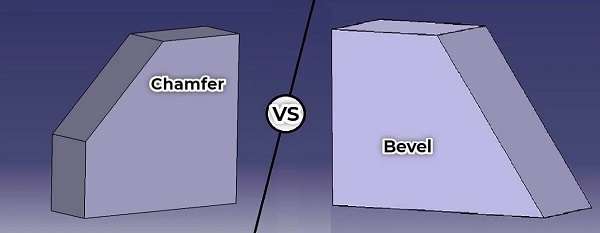 Bevel or Chamfer