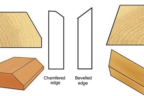 Bevel or Chamfer