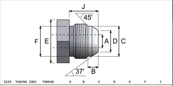 JIC-fittings-size