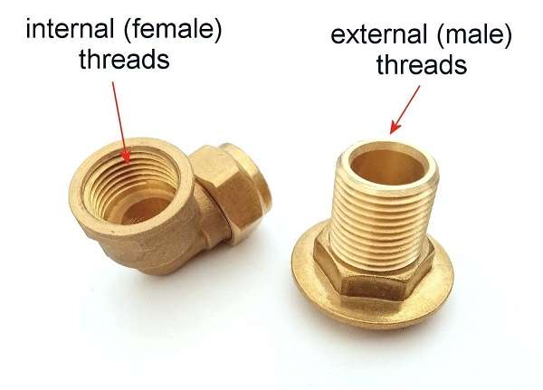 Male Fitting vs Female Fitting