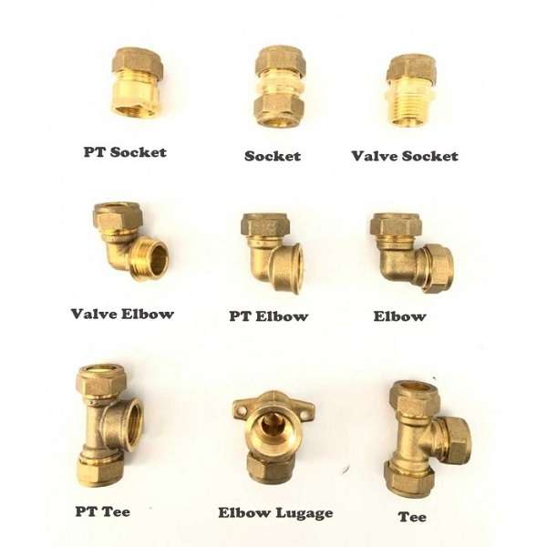 Copper_Pipe_Fitting