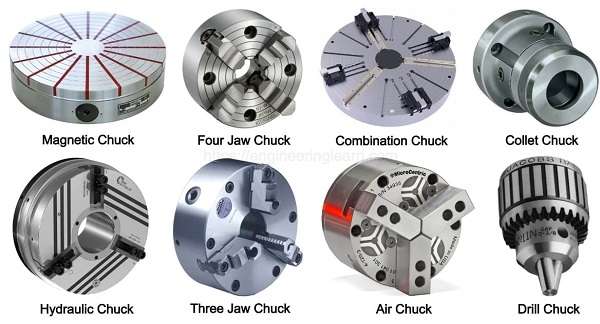 combination chunck 