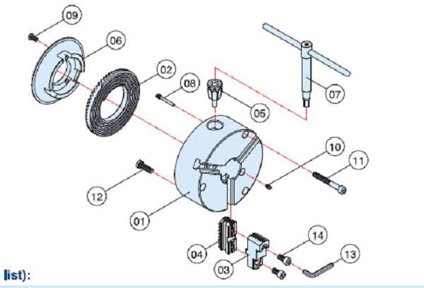 3-jaw chuck