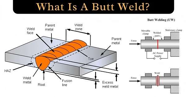 Butt Weld