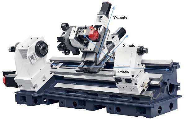 cnc lathe machine