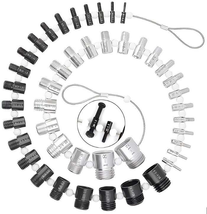 Thread Gauge size chart