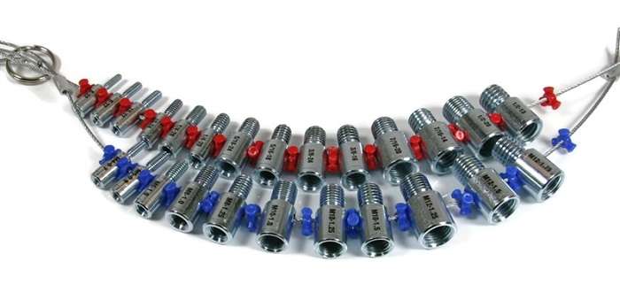 Thread Gauge size chart